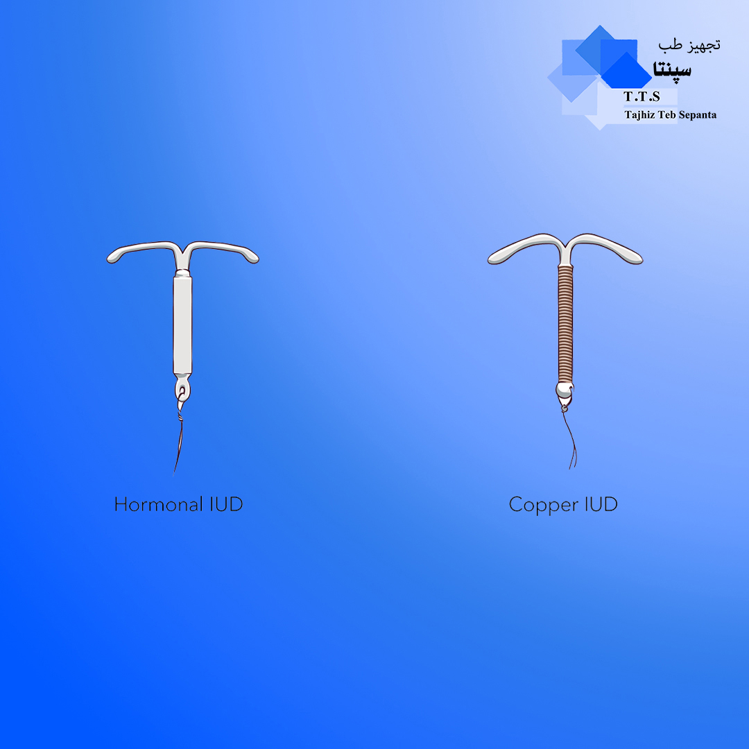iud